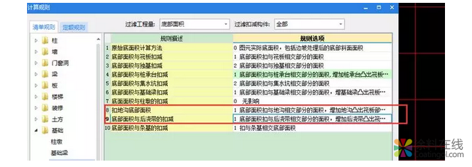 一文教你搞定基礎防水 中國涂料在線，coatingol.com