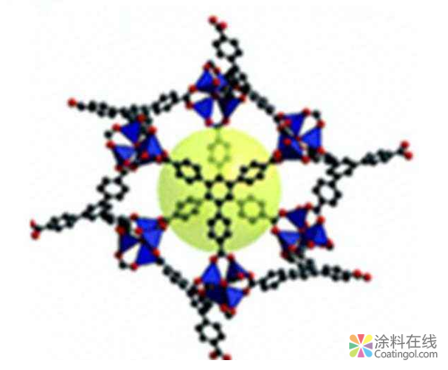 超薄多孔新材料輕松“捕獲”二氧化碳，為減緩溫室效應(yīng)帶來福音 中國涂料在線，coatingol.com